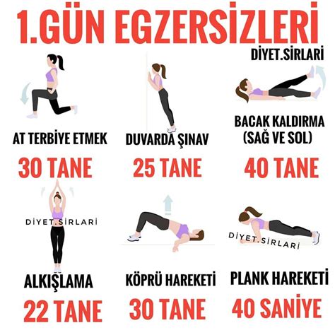 Günlük Egzersiz Rutinleri ile Fit Kalma