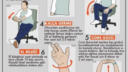 Ofis Çalışanları İçin Egzersiz Önerileri